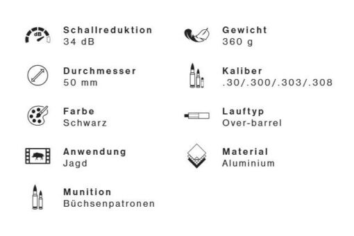 Schalldämpfer Hausken JAKT LITE XTRM, JD224LX.2, 7.85mm, M18x0 – Bild 2