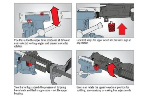 Real Avid Lug-Lok Upper Vise Block, Für AR-15 – Bild 2